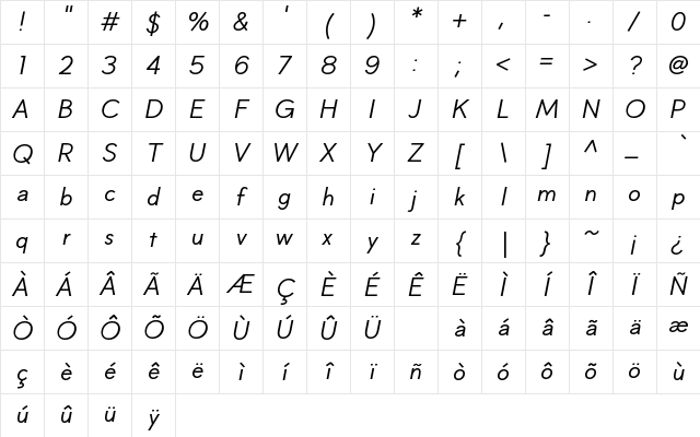 KingsHatSansItalicA1 Regular Character Map KingsHatSansItalicA1 Regular Character Map