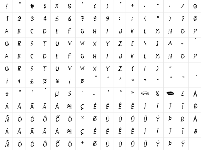 Blood Drenched Wavy Italic Regular Character Map Blood Drenched Wavy Italic Regular Character Map