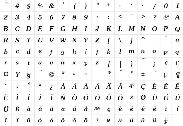 SouvenirMdITC Italic Character Map