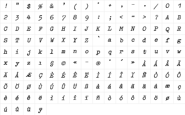 Typewriter ExtraBold Character Map