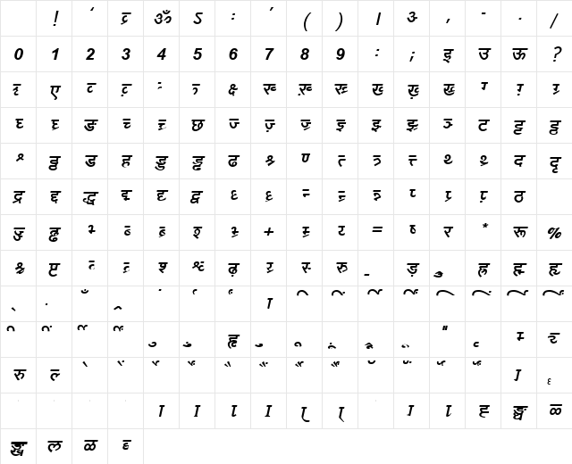 DV_Divyae Bold Italic Character Map DV_Divyae Bold Italic Character Map