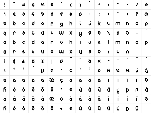 Charlie's Angles Condensed Condensed Character Map
