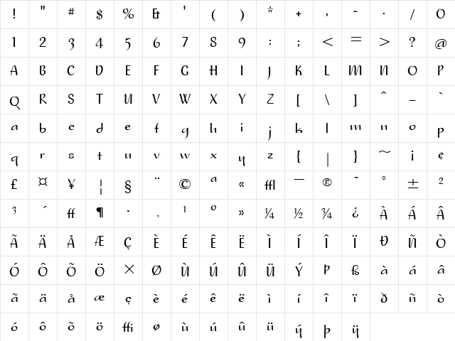 NoraITC TT Regular Character Map