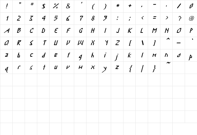Nordic Italic Italic Character Map