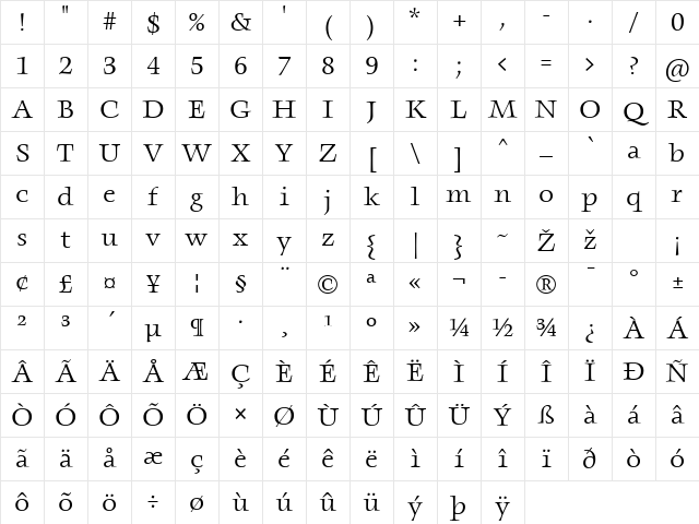 AngkoonTF-Regular Regular Character Map