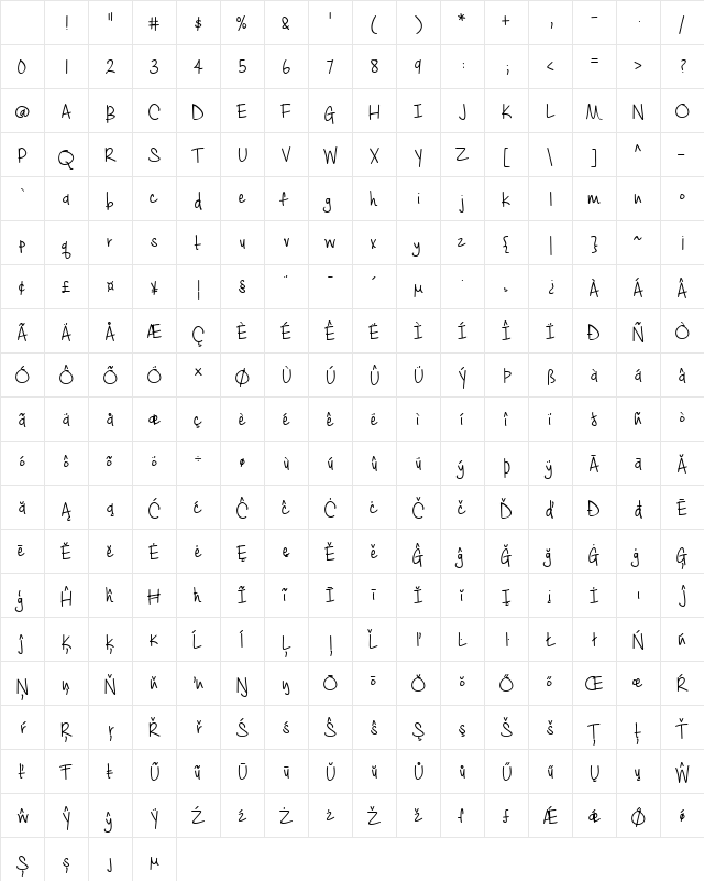 Cashew Apple Ale Regular Character Map Cashew Apple Ale Regular Character Map