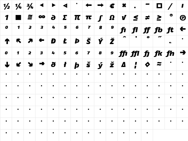 FagoEx ItalicHeavy Character Map