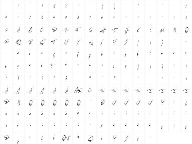 Hunthers Dwayne Regular Character Map