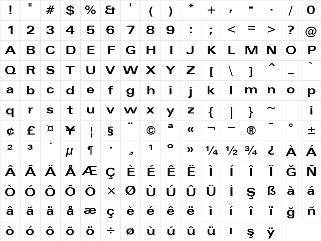 00326 Regular Character Map
