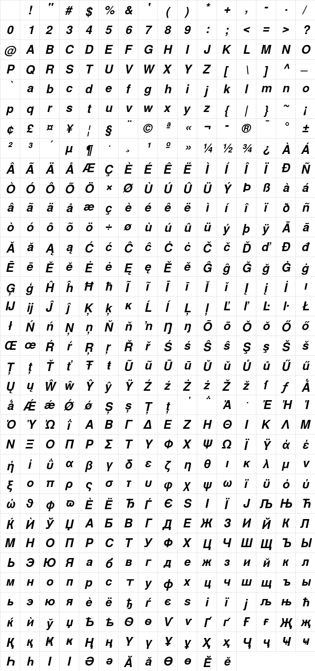 NimbusSanL Bold Italic Character Map NimbusSanL Bold Italic Character Map
