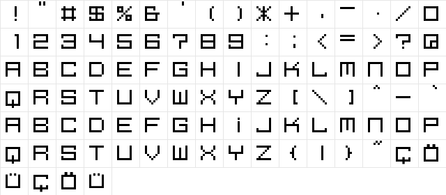 M39_SQUAREFUTURE Regular Character Map