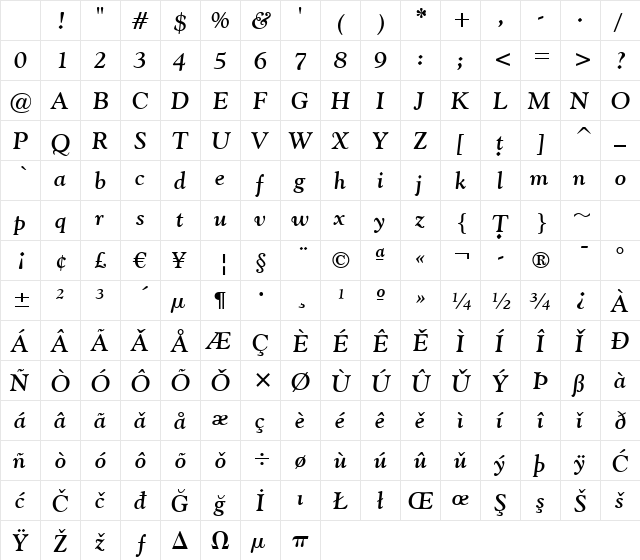 VANIEL 2 Bold Italic Character Map VANIEL 2 Bold Italic Character Map