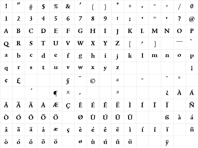 TriniteNo1 Bold Character Map TriniteNo1 Bold Character Map