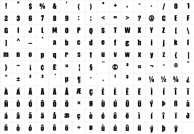 PF Fusion Sans Pro Black Character Map