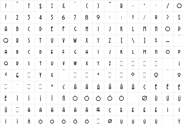 Avenida LET Plain Character Map