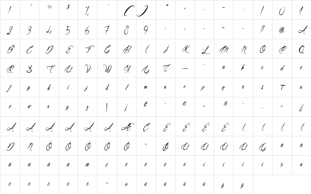 Alicia on the enchanted Highlands Italic Character Map Alicia on the enchanted Highlands Italic Character Map