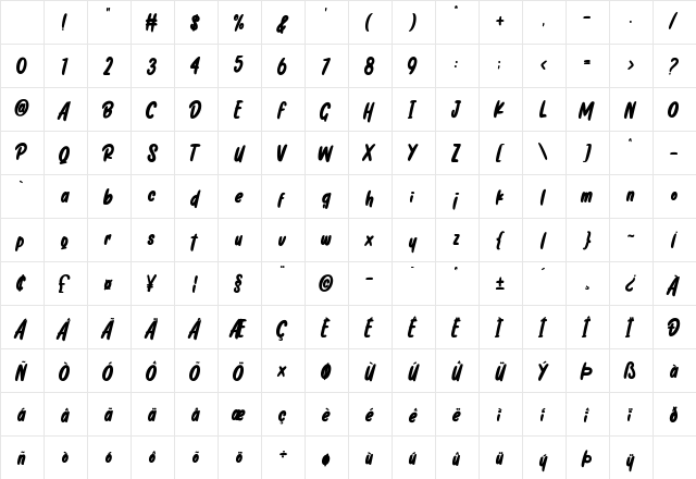 Chicharito Regular Character Map Chicharito Regular Character Map