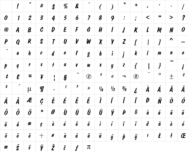 Dom Casual D Regular Italic Character Map