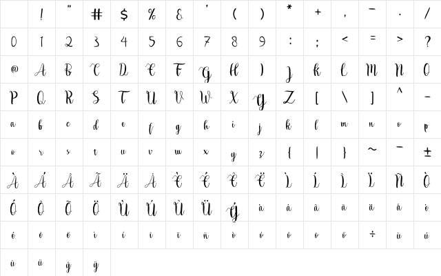 Yellow ganana Regular Character Map