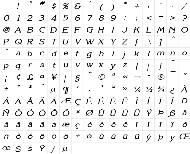 KeiraWide Italic Character Map KeiraWide Italic Character Map