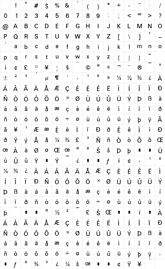 Unv Regular Character Map Unv Regular Character Map