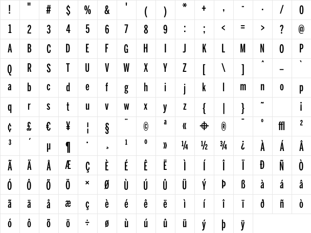 BentonSansExtraComp Medium Character Map