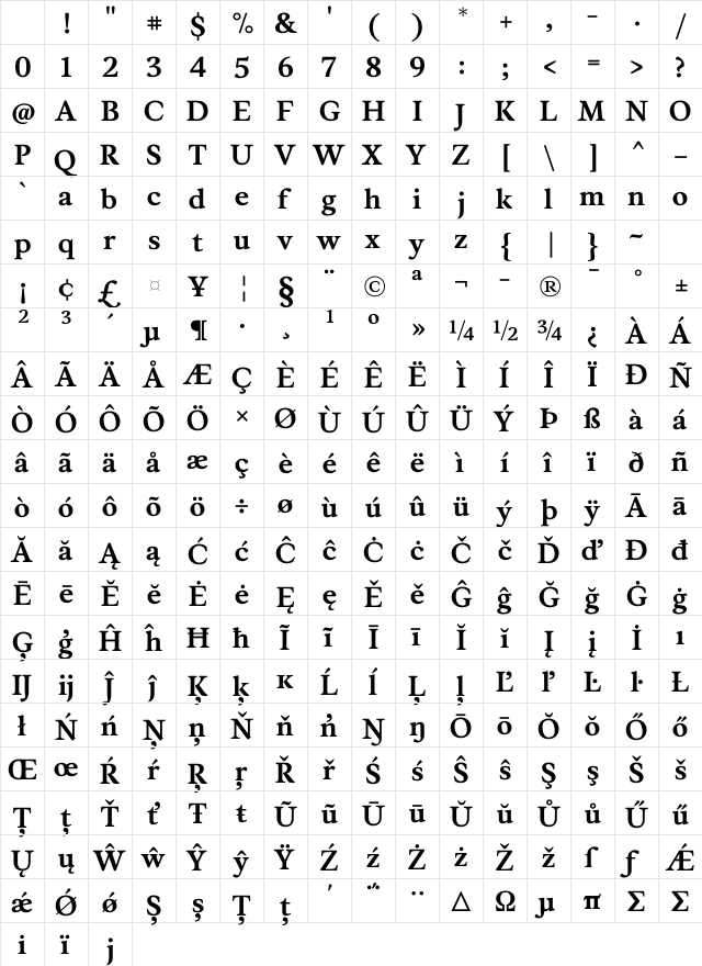 MuseeBold Regular Character Map