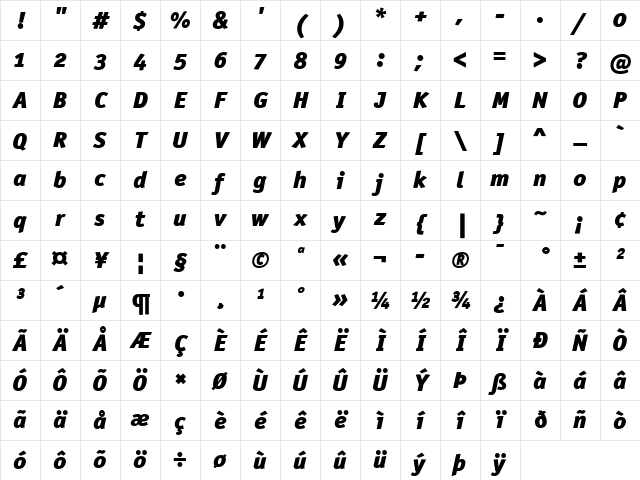OfficinaSanITC Black Italic Character Map