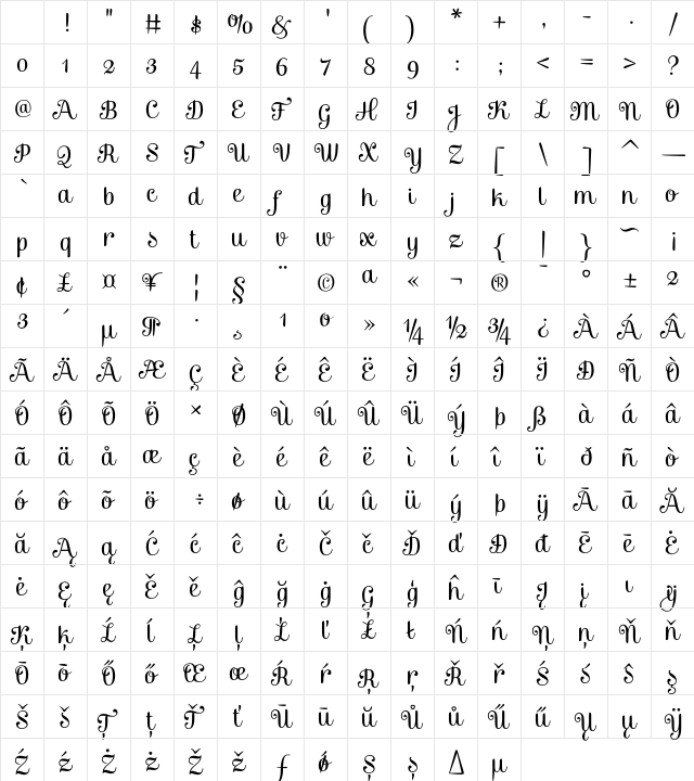 Mishka Regular Character Map