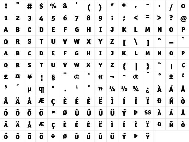 OfficinaSanITC Black Character Map