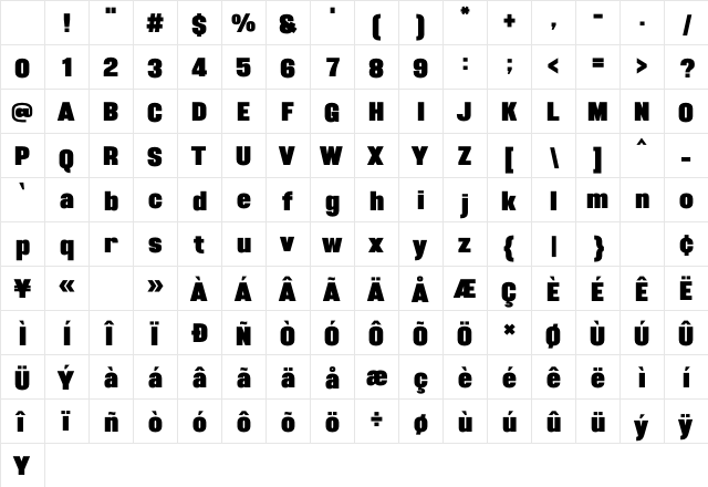 Miland Regular Character Map Miland Regular Character Map