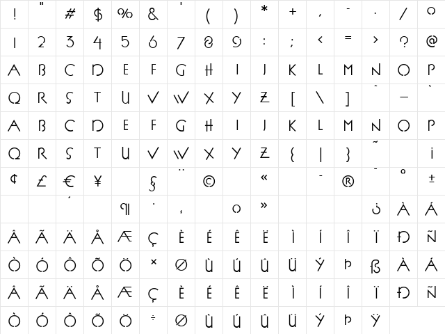 P22 FLLW Exhib Regular Regular Character Map P22 FLLW Exhib Regular Regular Character Map