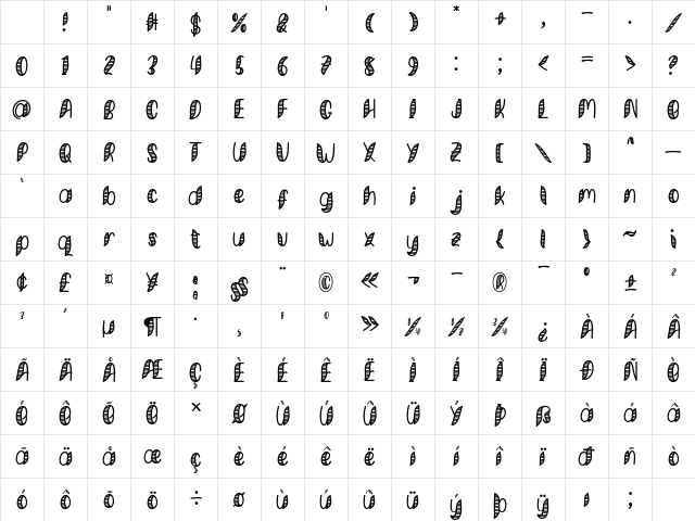 Minkem Stripe Regular Character Map