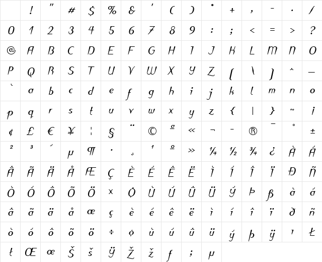 Puritas LT Bold Italic Character Map Puritas LT Bold Italic Character Map