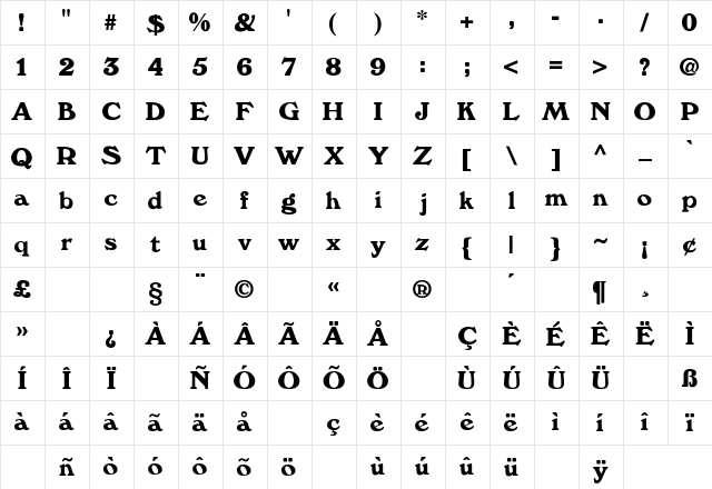 Windsor Regular Character Map