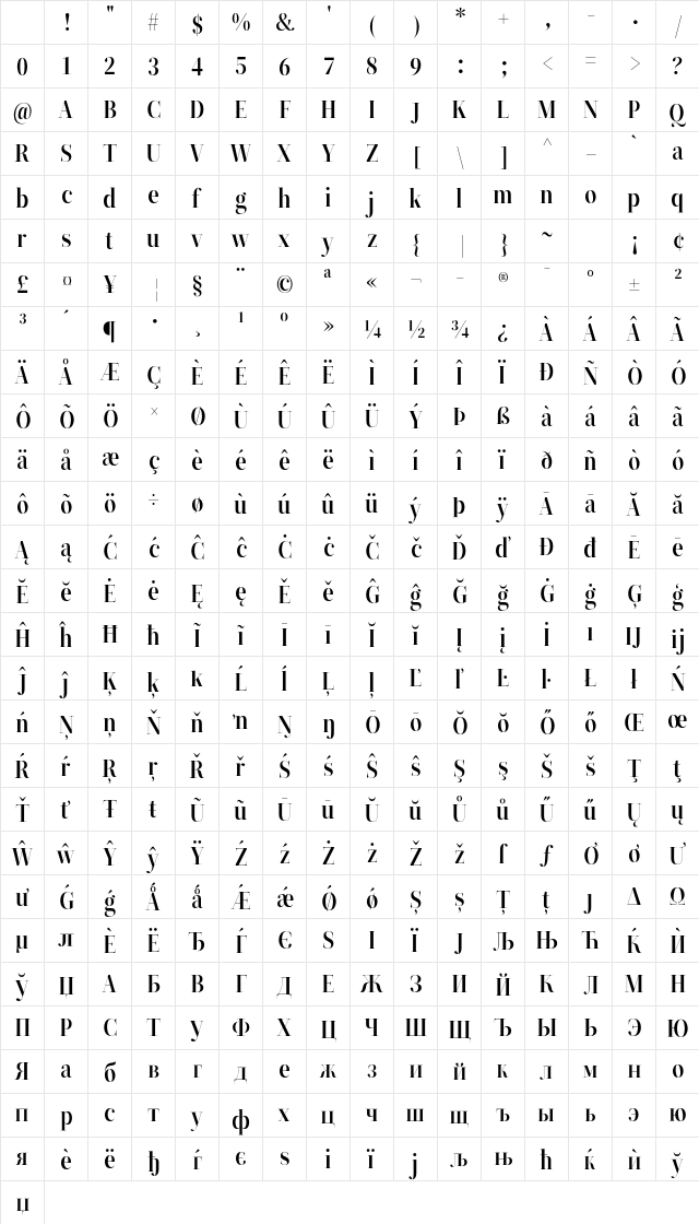 ZT Neue Ralewe SemBd Regular Character Map ZT Neue Ralewe SemBd Regular Character Map