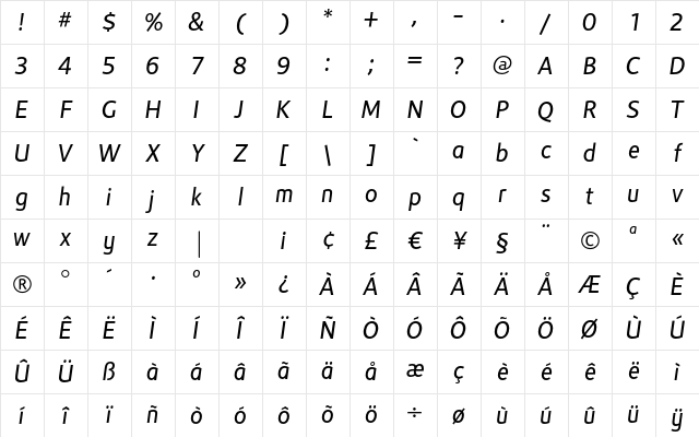 Metrolis ItalicoAlt Character Map Metrolis ItalicoAlt Character Map