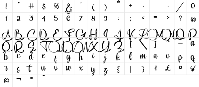 Feisty Regular Character Map Feisty Regular Character Map