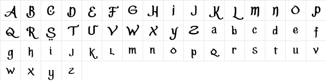 Baswara Catra FREE Regular Character Map Baswara Catra FREE Regular Character Map