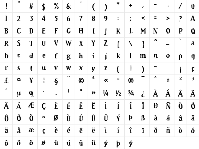 Murphy33 Black Character Map