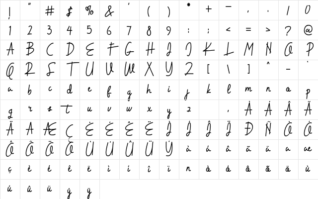 Serendipity Regular Character Map Serendipity Regular Character Map