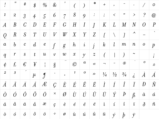 Filosofia OT Italic Character Map Filosofia OT Italic Character Map
