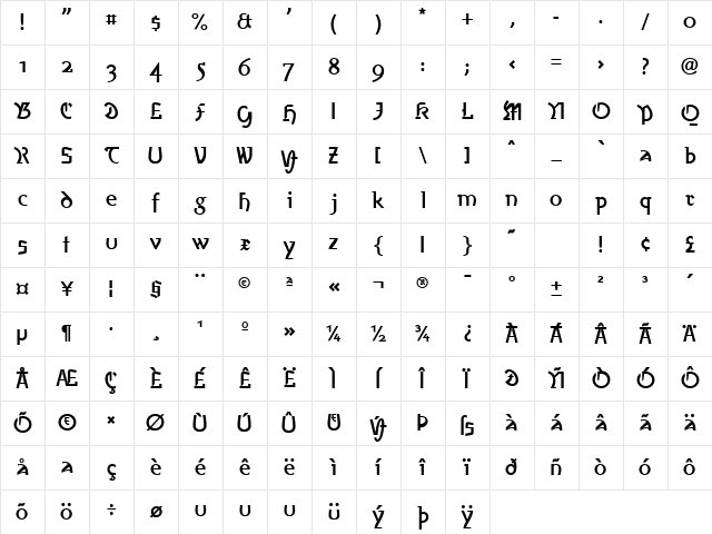 AmherstFraktur LT Std Bold Regular Character Map AmherstFraktur LT Std Bold Regular Character Map
