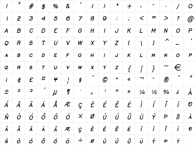 ChiselCondensed BoldItalic Character Map ChiselCondensed BoldItalic Character Map