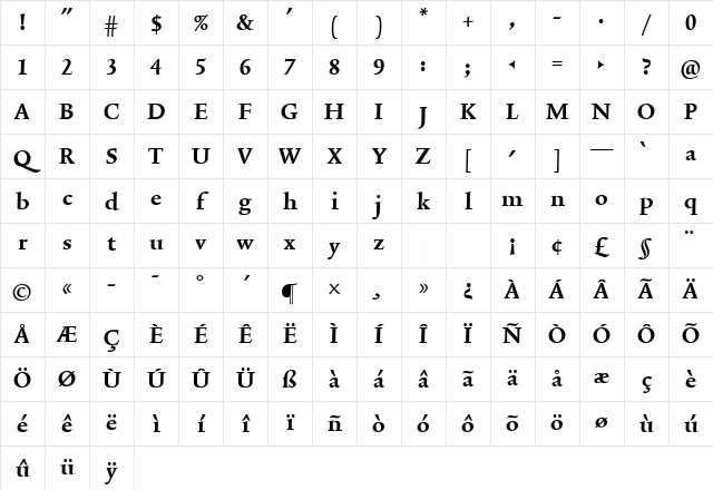 TriniteNo2 Bold Character Map TriniteNo2 Bold Character Map
