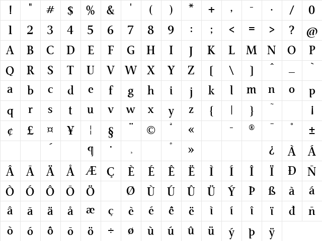 AIVeritas SemiBold Character Map AIVeritas SemiBold Character Map