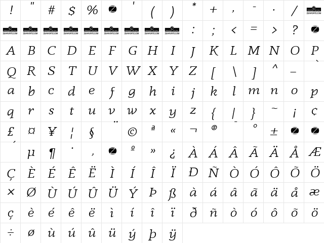 Radcliffe Display Book Italic Character Map