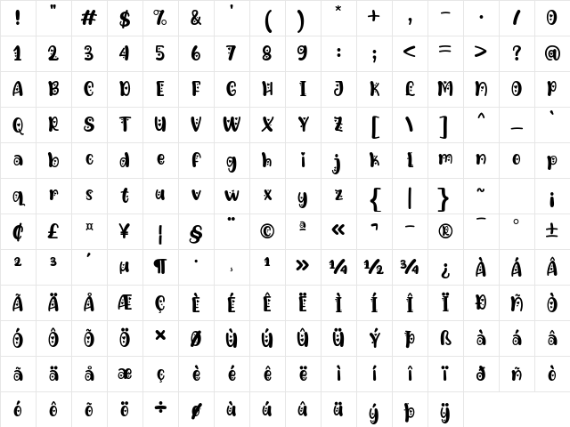 Lova Bear Two Regular Character Map Lova Bear Two Regular Character Map
