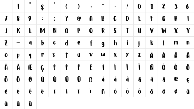 DK Millefeuille Regular Character Map DK Millefeuille Regular Character Map