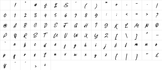 Headmista Script Regular Character Map Headmista Script Regular Character Map